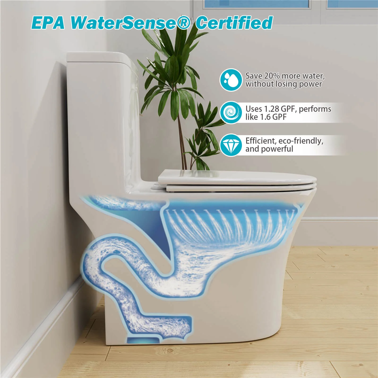 1.0/1.28 GPF Dual Flush EPA WaterSense Toilet – Save Water 20% - Image 11