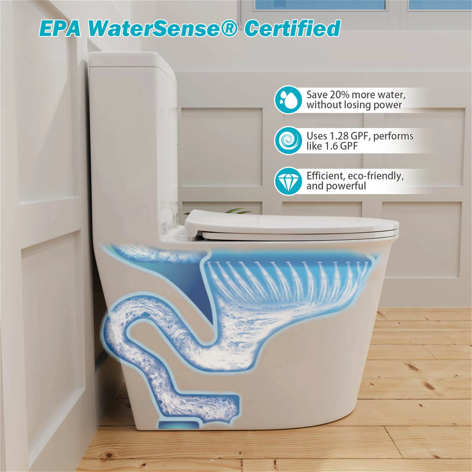 1.0/1.28 GPF Dual Flush One-Piece Skirted Toilet - Image 6