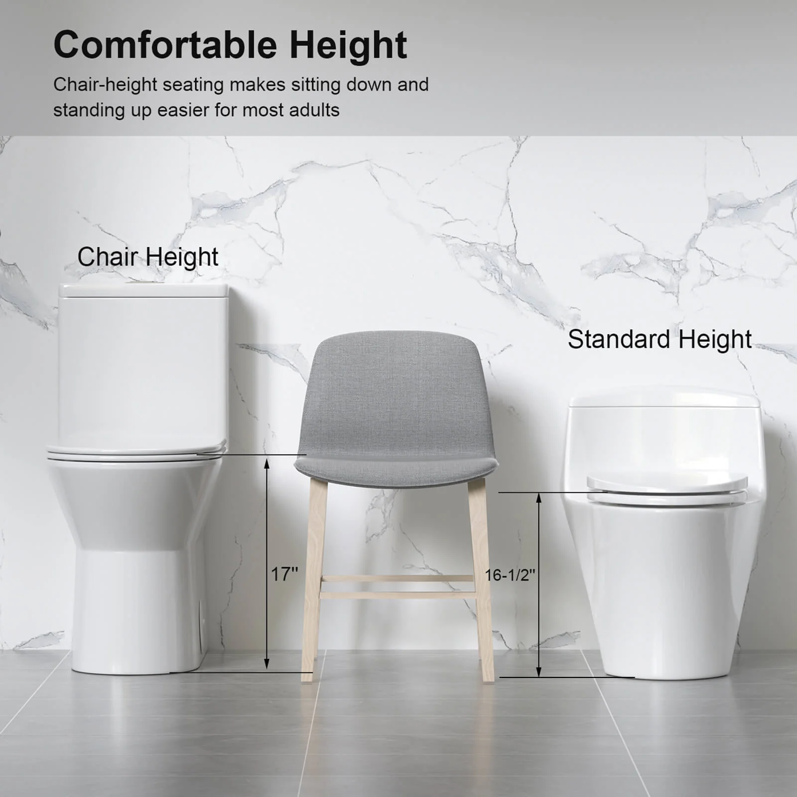 1.1/1.6 GPF Quiet Dual-Flush Rimless Toilet - Image 5