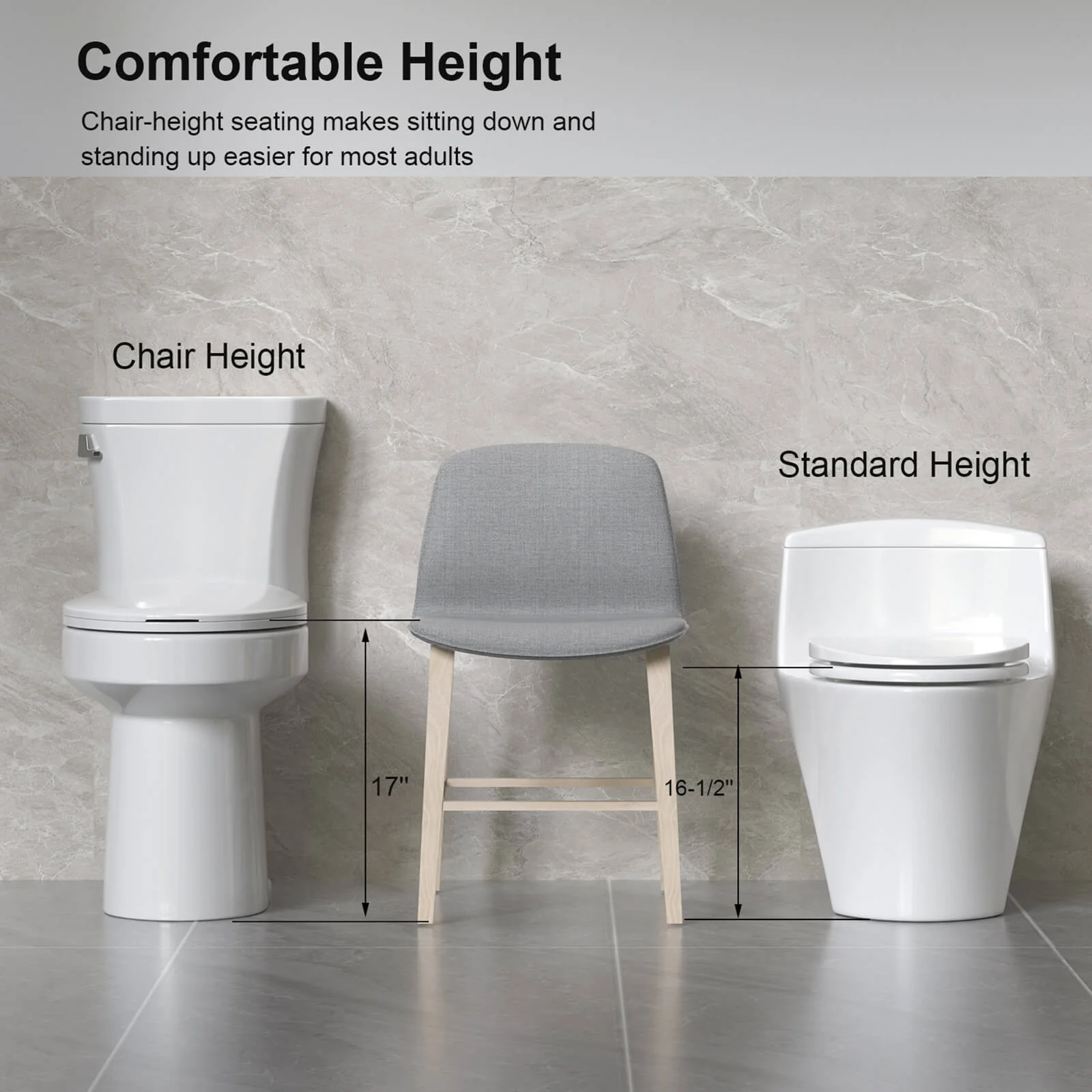 1.28 GPF Tornado Flush Two-Piece Toilet - Image 12