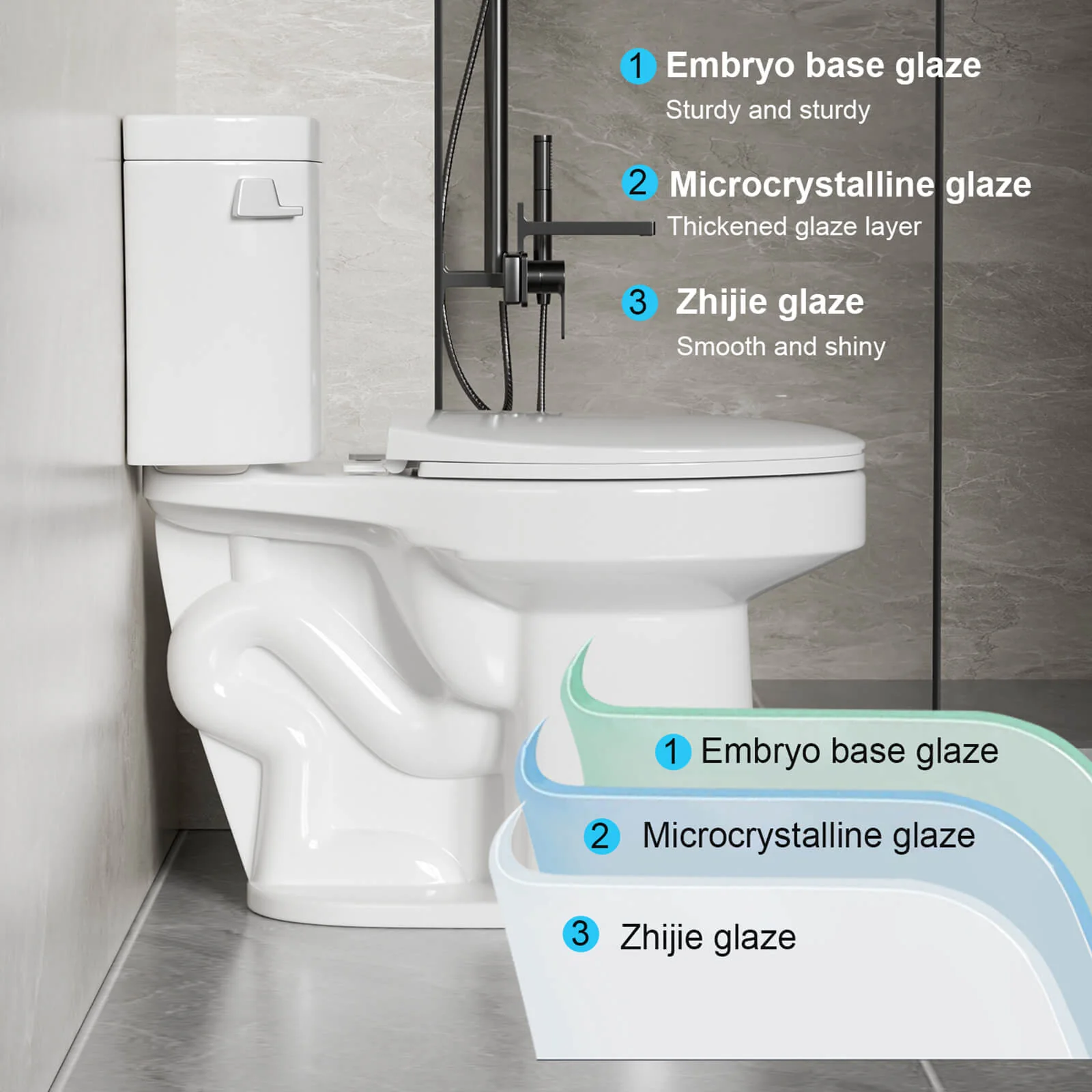 1.28 GPF Tornado Flush Two-Piece Toilet - Image 8