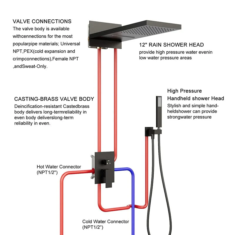 22'' Shower Set Dual Function Waterfall Rainfall Shower Head & Hand Shower - Image 11