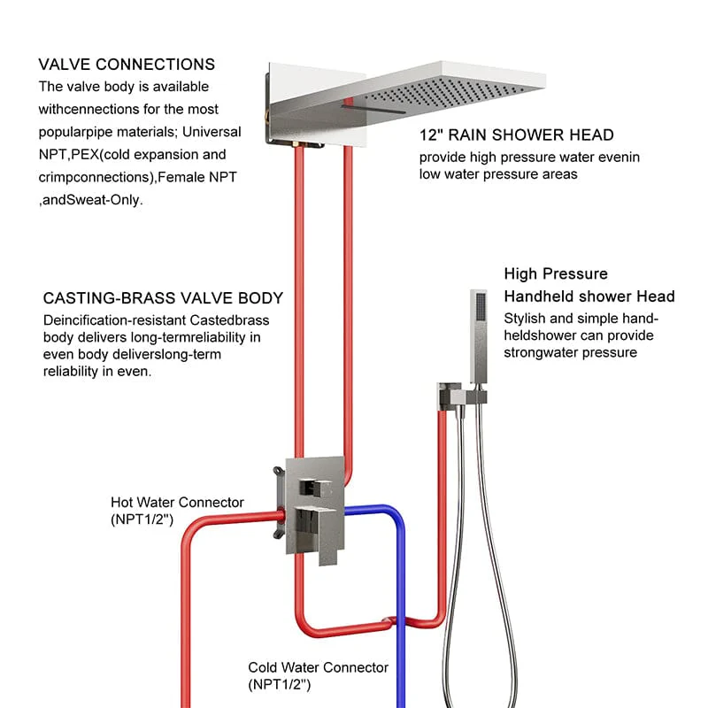 22'' Shower Set Dual Function Waterfall Rainfall Shower Head & Hand Shower - Image 27