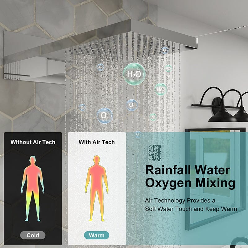 22'' Shower Set Dual Function Waterfall Rainfall Shower Head & Hand Shower - Image 37