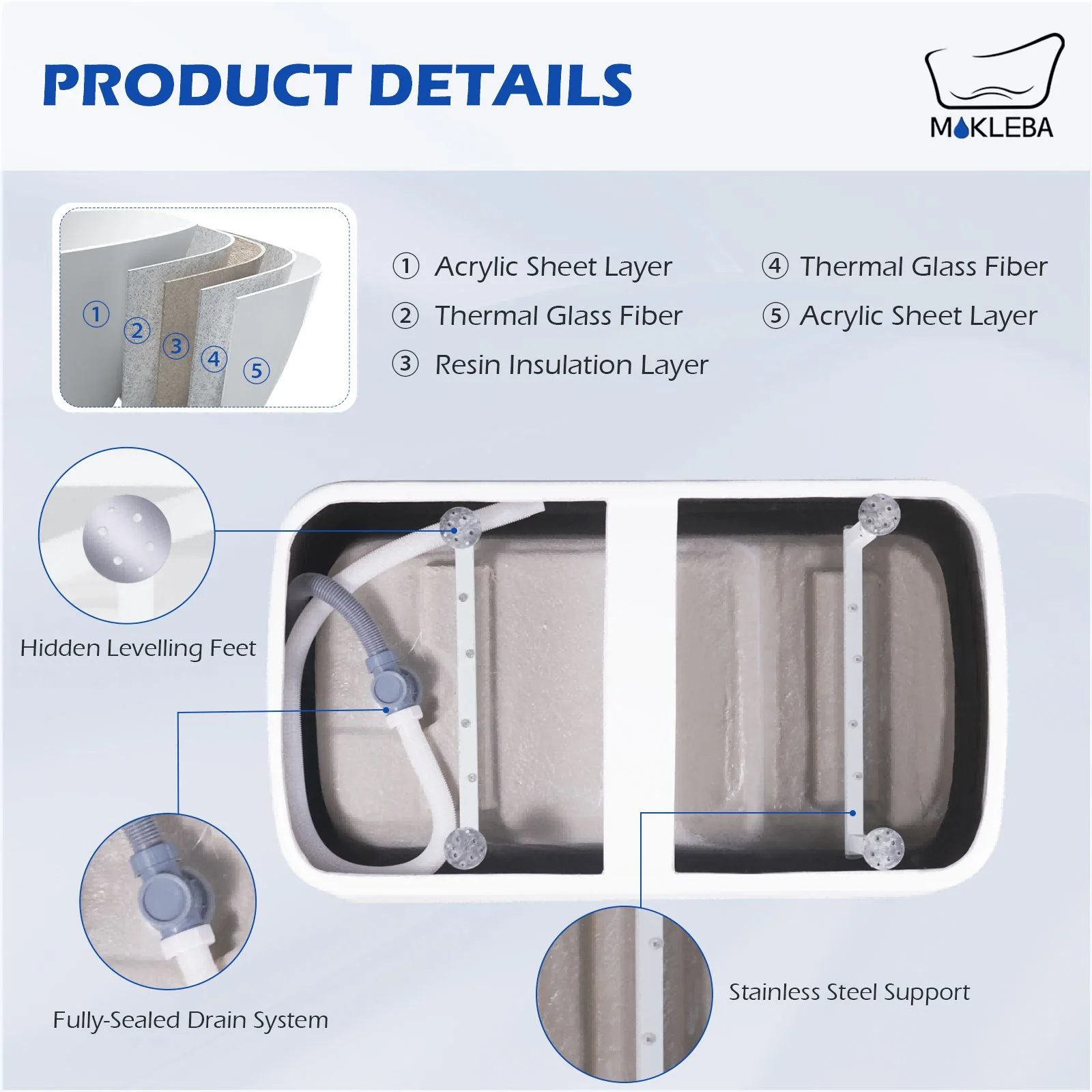 Mokleba 47" Acrylic Freestanding Japanese Soaking Bathtub with Built-in Seat Glossy White - Image 12