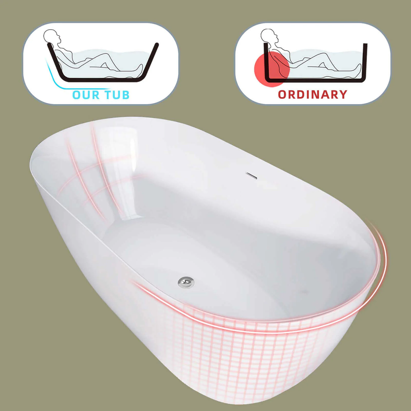 51" Acrylic Freestanding Soaking Tub - Image 7