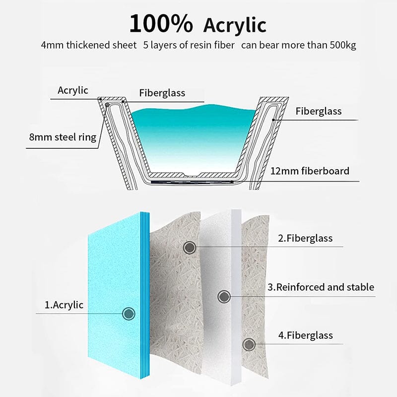 Giving Tree 59'' Acrylic Curve Shape Freestanding Bathtub Japanese Soaking Tub - Image 8