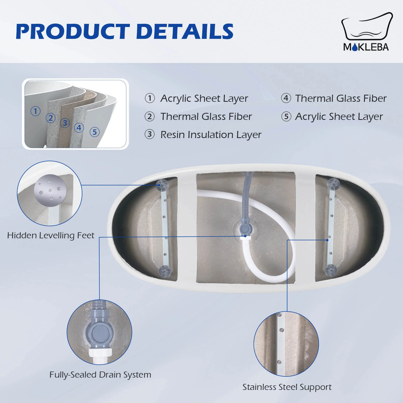 Mokleba 59" Acrylic Modern Bathtub Oval Shape Freestanding Soaking Tub - Image 11