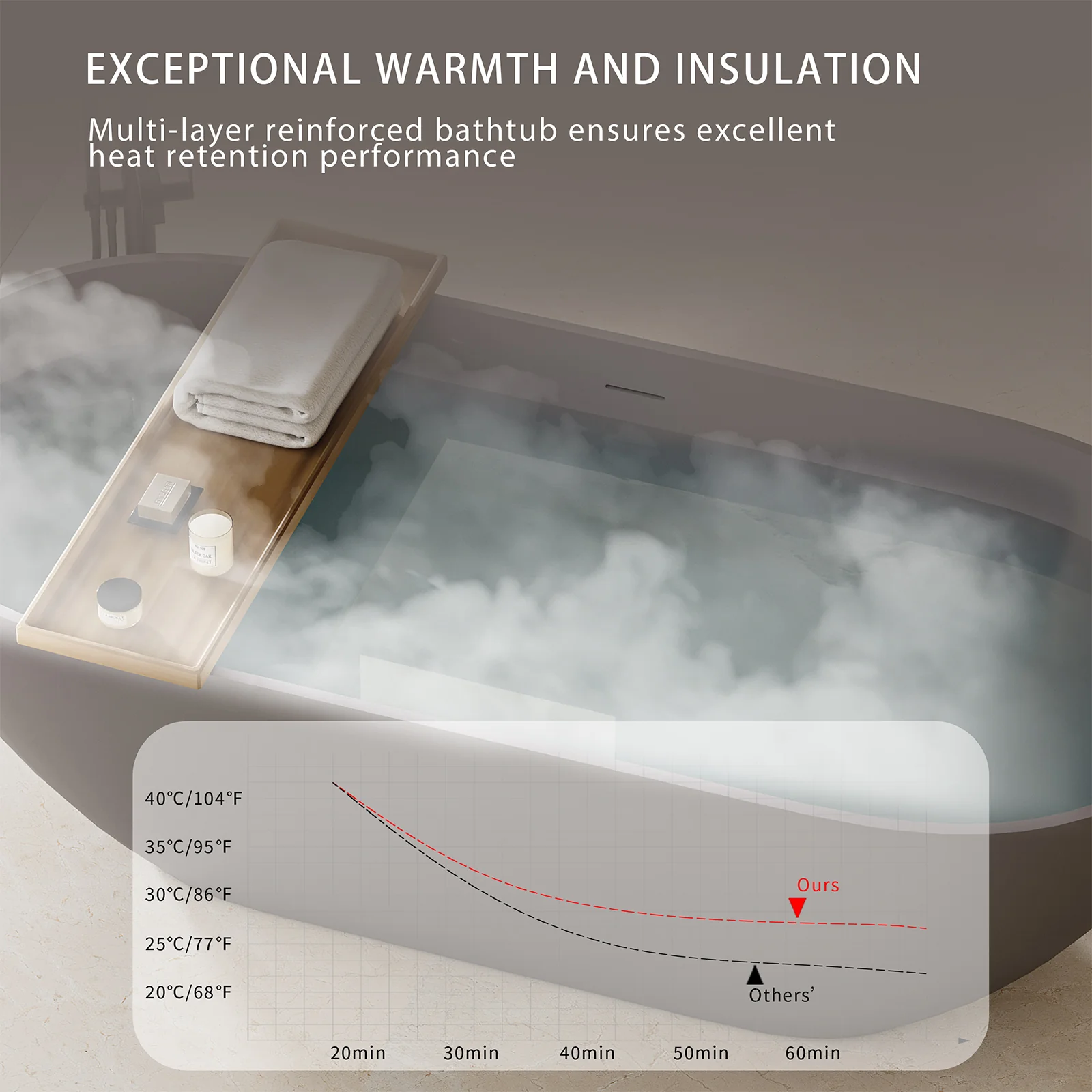 63" Smooth Design Matte Gray Engineered Stone Bathtub - Image 5