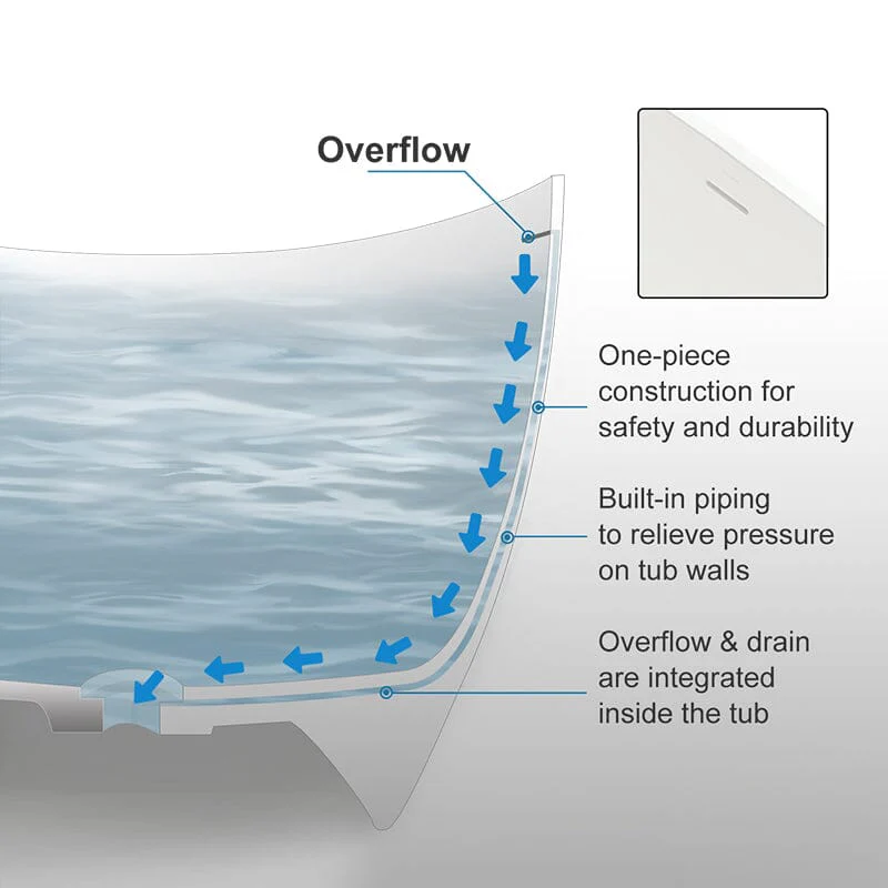 63'' Solid Surface Stone Resin Oval-shaped Matte White Freestanding Soaking Bathtub with Overflow - Image 10