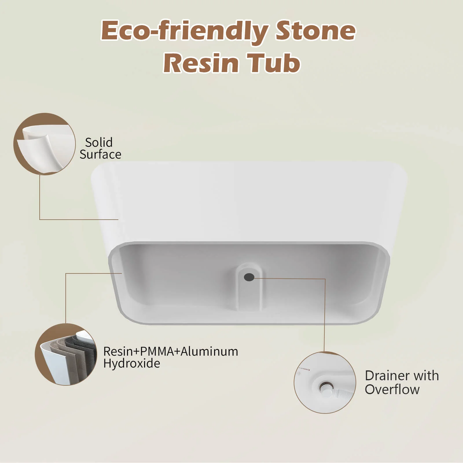 67" Matte White Solid Surface Rectangular Freestanding Tub - Image 10