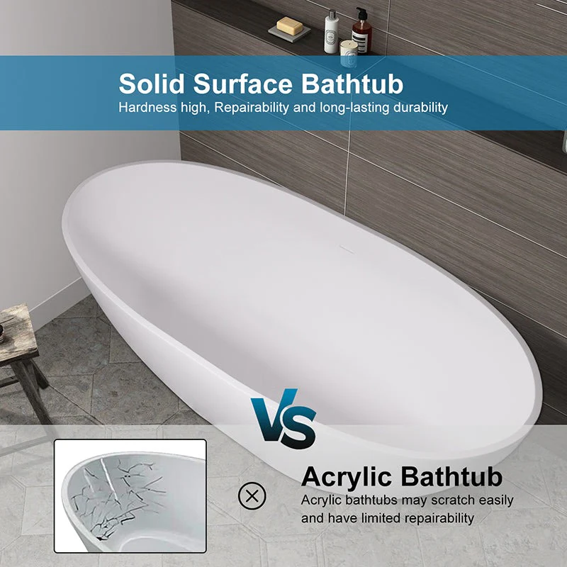 71" Solid Surface Stone Resin Oval-shaped Freestanding Soaking Bathtub with Overflow - Image 7