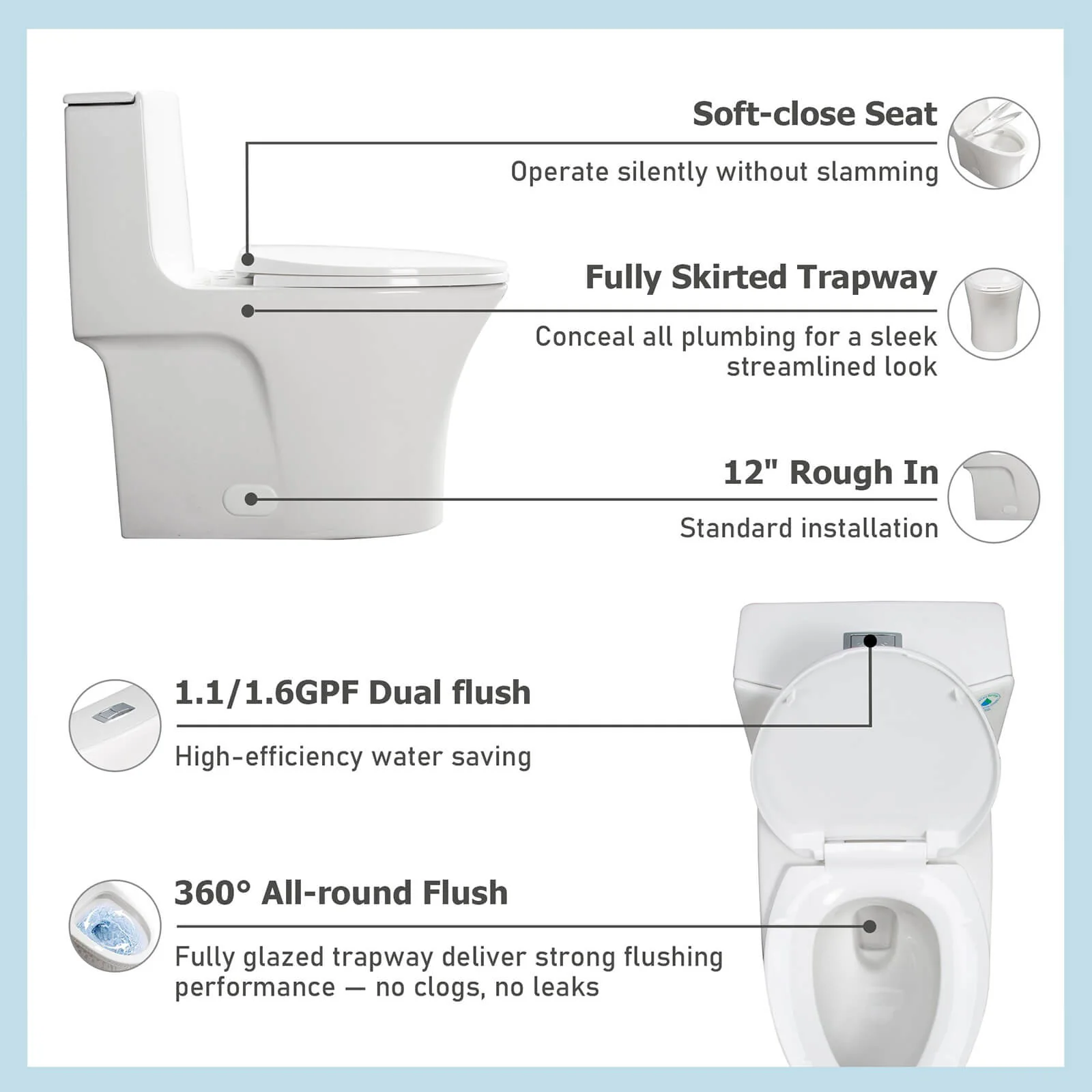 ADA Height Dual-Flush Ceramic One-Piece Toilet - Image 8