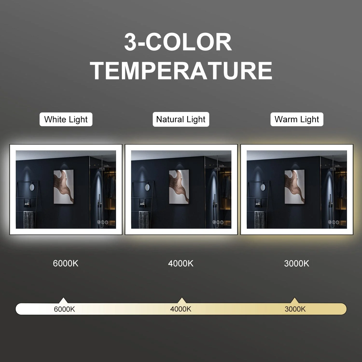 GIVING TREE 40"/48"/55" LED Bathroom Mirror with Black Frame, Anti-Fog, Shatter-Proof, Memory, 3 Colors - Image 32