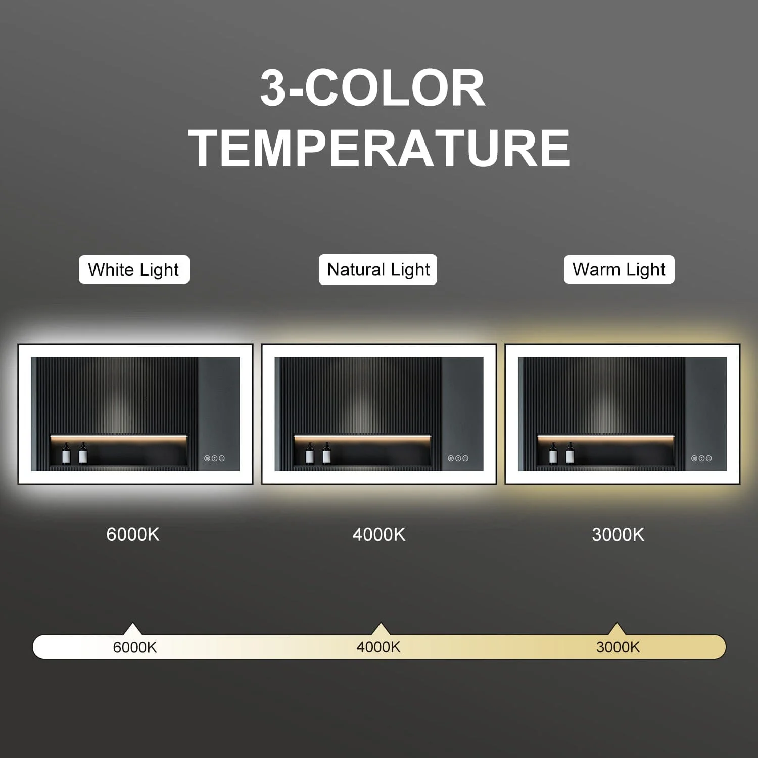 GIVING TREE 28"/32"/36"/40" LED Bathroom Mirror with Black Frame, Anti-Fog, Shatter-Proof, Memory, 3 Colors - Image 32