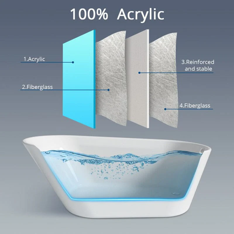 Mokleba 61" Acrylic Single Slipper Freestanding Soaking Bathtub Glossy White - Image 8