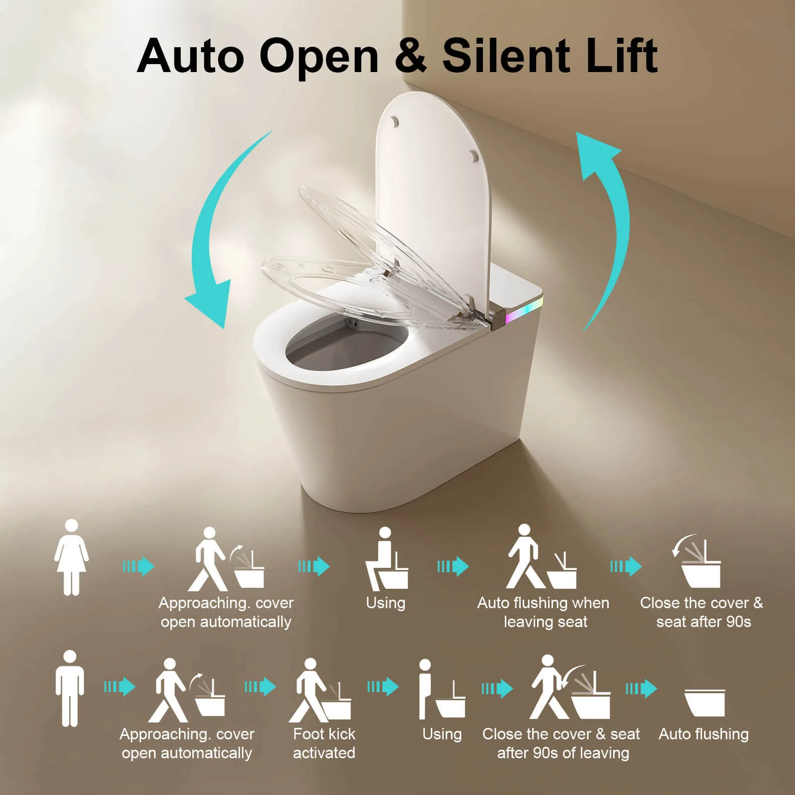 GIVINGTREE Smart Toilet with Bidet Built in, Colorful Ambient Light, Heated Seat, Automatic Flush - Image 12