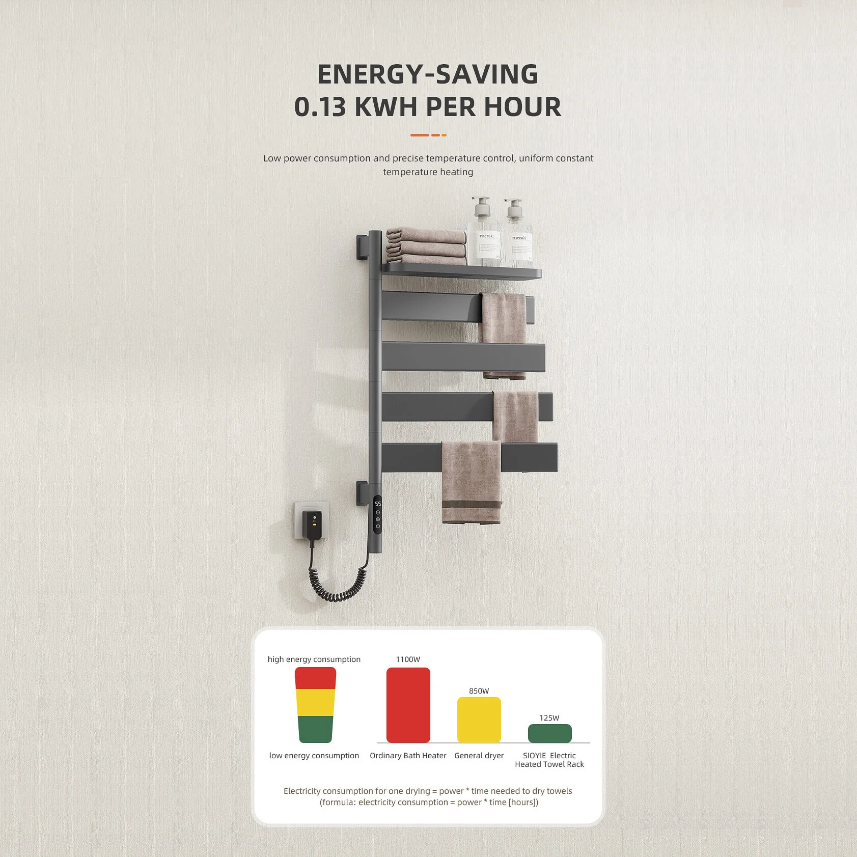 Gray Smart Towel Warmer with Timer Function - Image 15