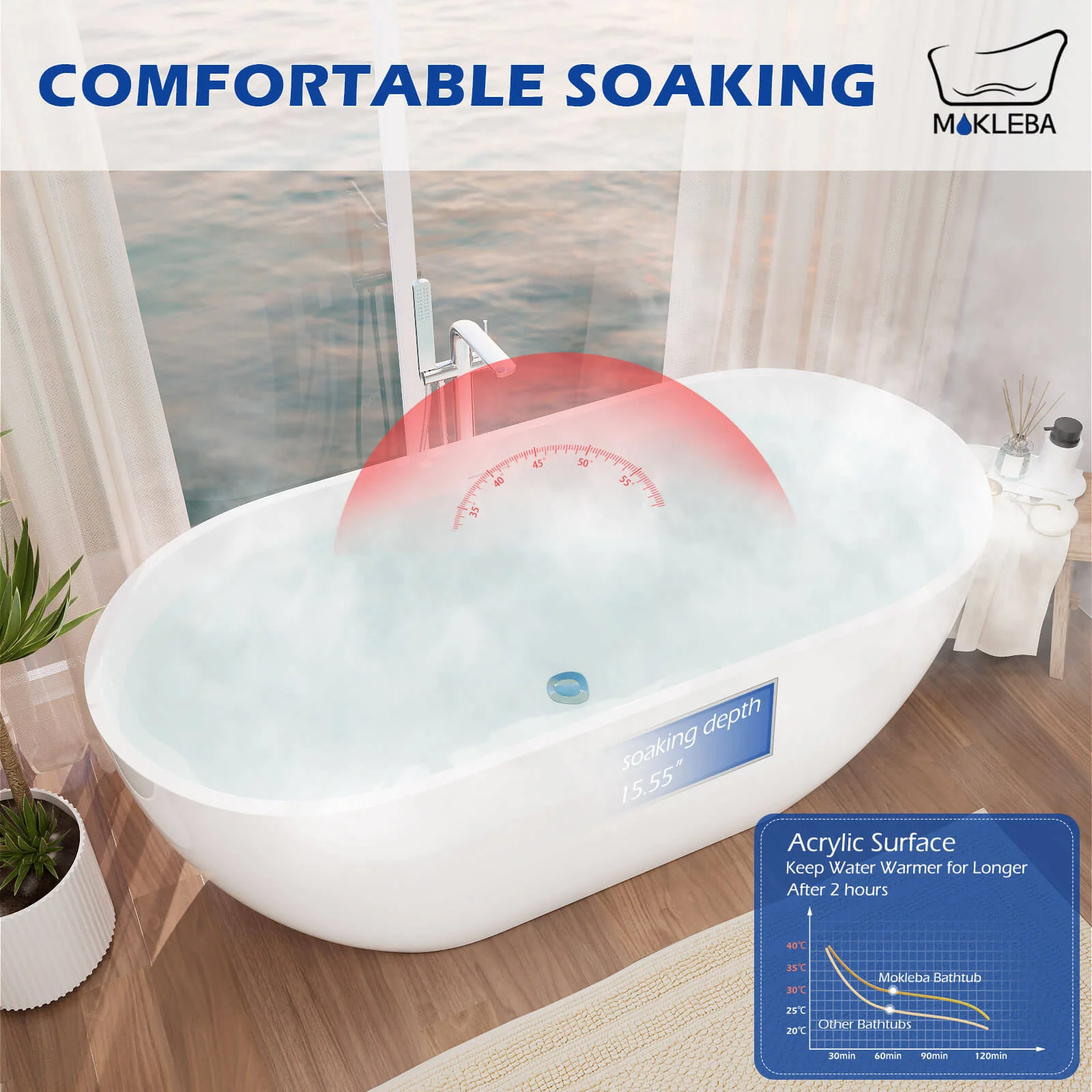 Mokleba 65'' Acrylic Oval Freestanding Soaking Bathtub with Drain - Image 11