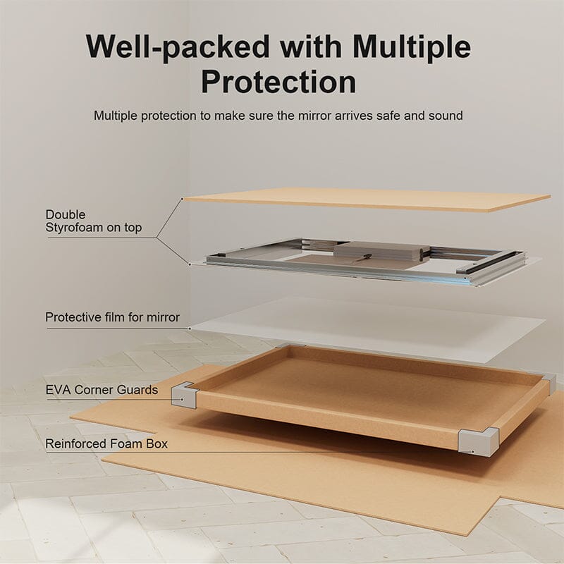 LED Light Bathroom Mirror Rounded Rectangle Frameless Anti Fog - Image 10