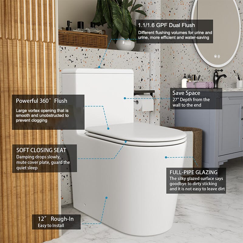 Modern Small One-Piece Floor Mount Toilet 1.1/1.6 GPF Dual Flush and Soft Close Seat - Image 6