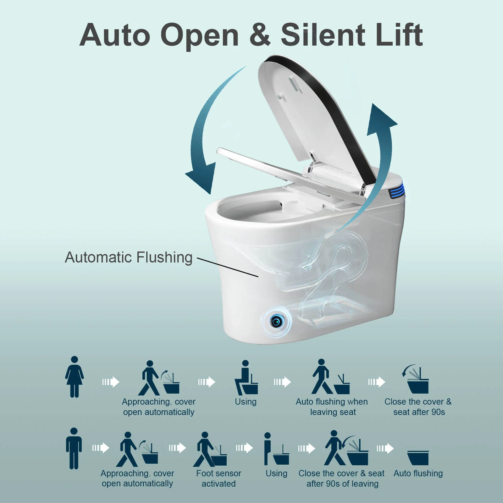 Modern Smart Bidet Toilet with LED Light, Heated Seat, Automatic Flush Tankless - Image 6