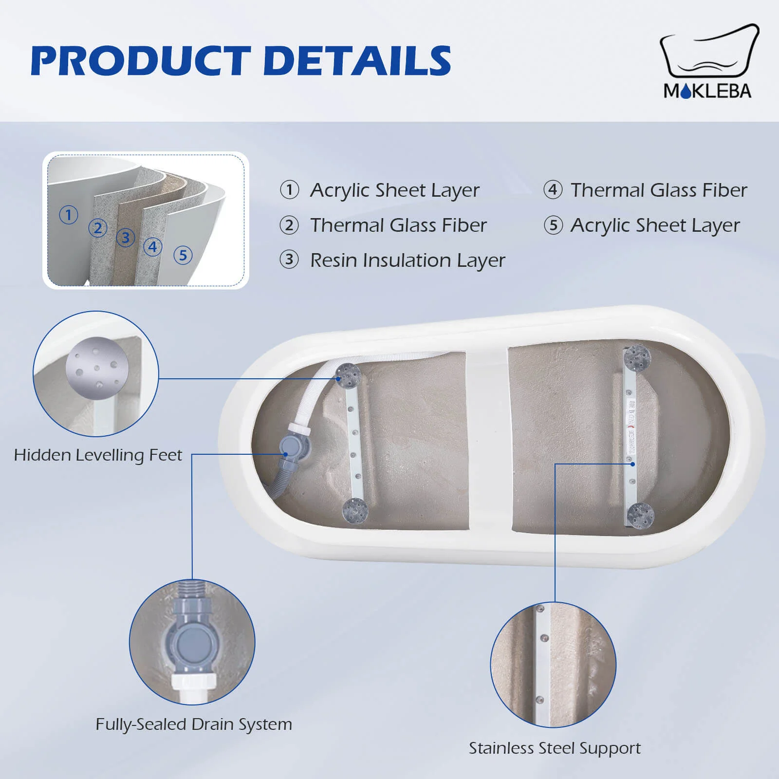 Mokleba Modern Bathroom 63" Acrylic Curve Flatbottom Freestanding Bathtub in White - Image 12