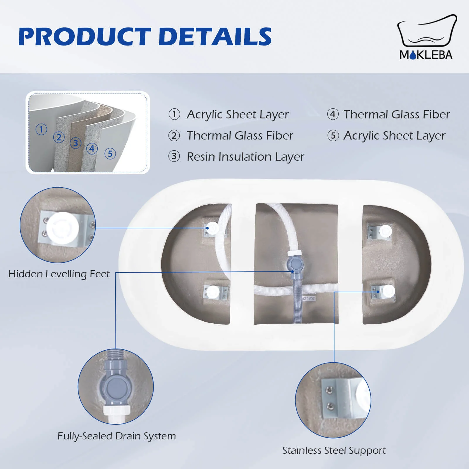 Mokleba 67" Acrylic Oval Large Space Freestanding Soaking Bathtub White - Image 11