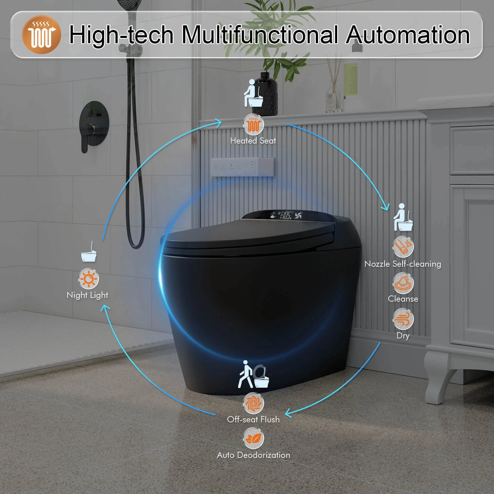 Giving Tree One-Piece Elongated Floor Smart Toilet with Bidet, Adjustable Mobile Drying - Image 7