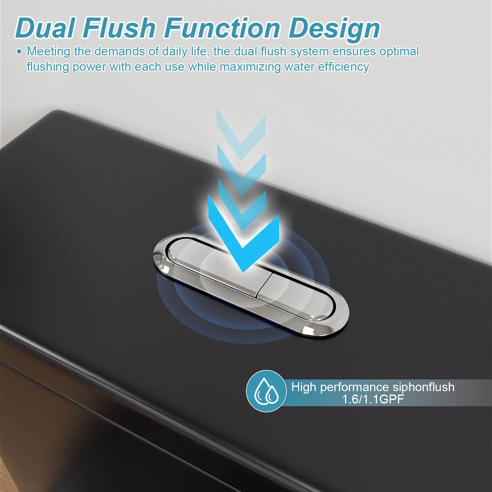 ADA Height One-Piece Toilet 1.1GPF/1.6 GPF Siphon Jet Dual Flushing with Toilet Seat - Image 25