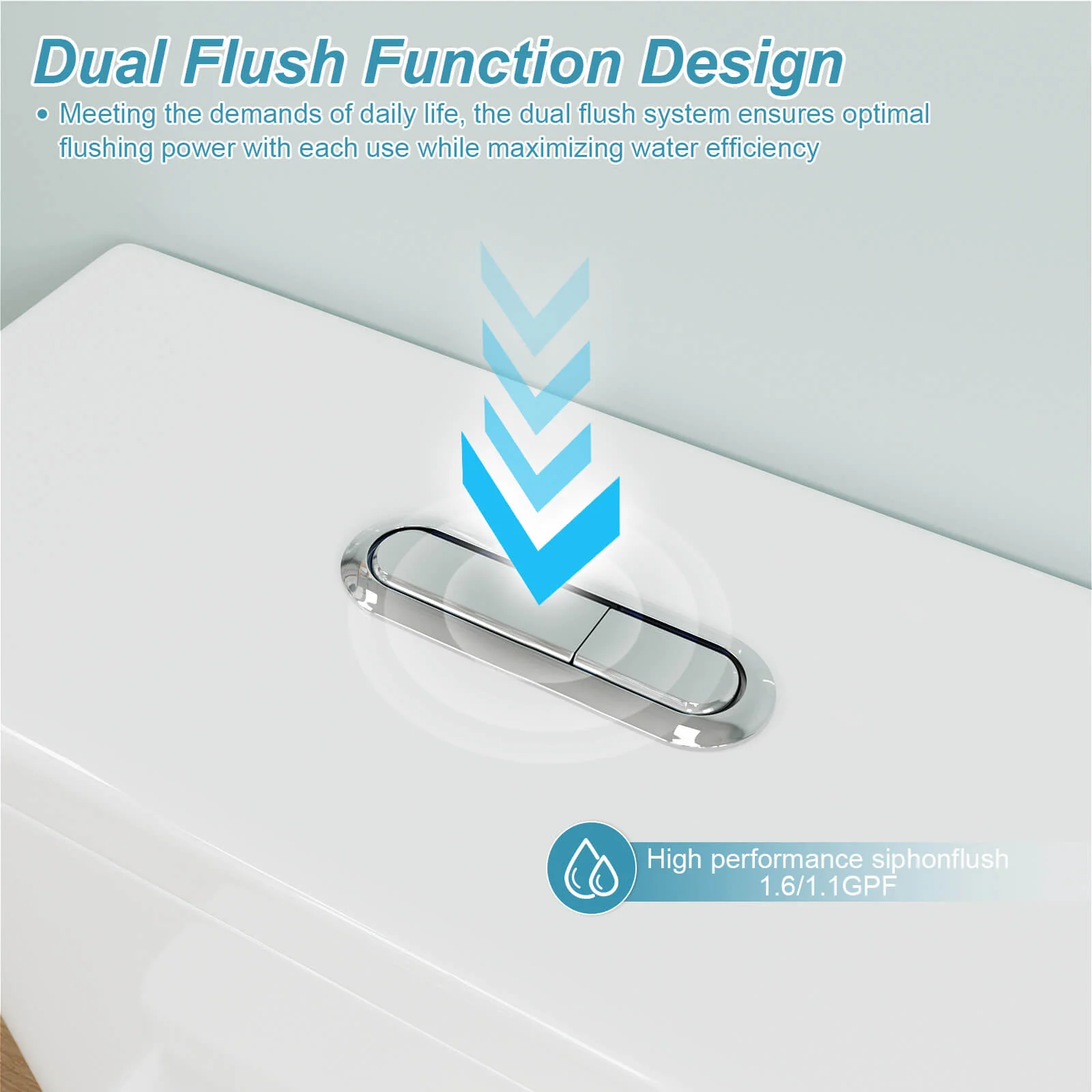 ADA Height One-Piece Toilet 1.1GPF/1.6 GPF Siphon Jet Dual Flushing with Toilet Seat - Image 9