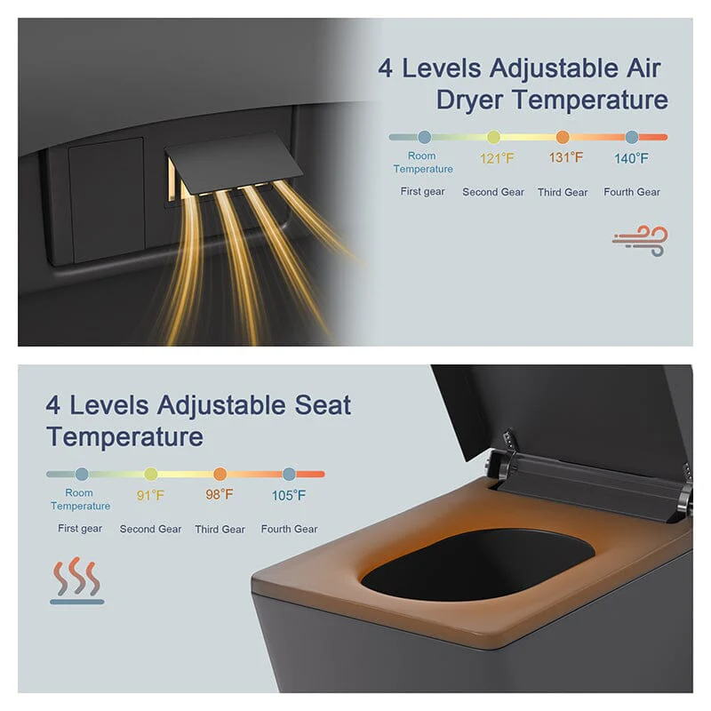 Giving Tree One-Piece Floor Mounted Square Smart Toilet with Remote Control and Automatic Cover - Image 39