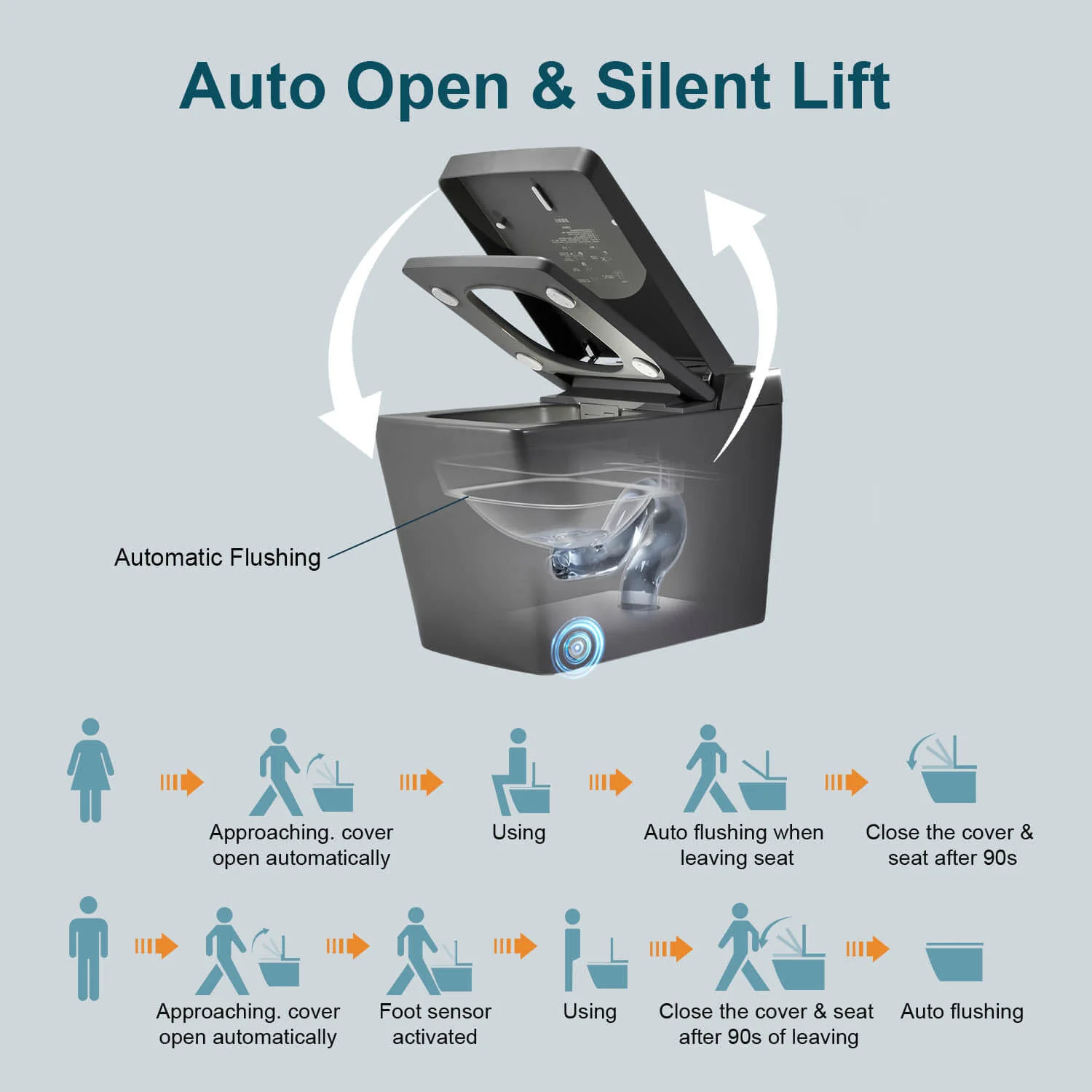 Giving Tree One-Piece Floor Mounted Square Smart Toilet with Remote Control and Automatic Cover - Image 41