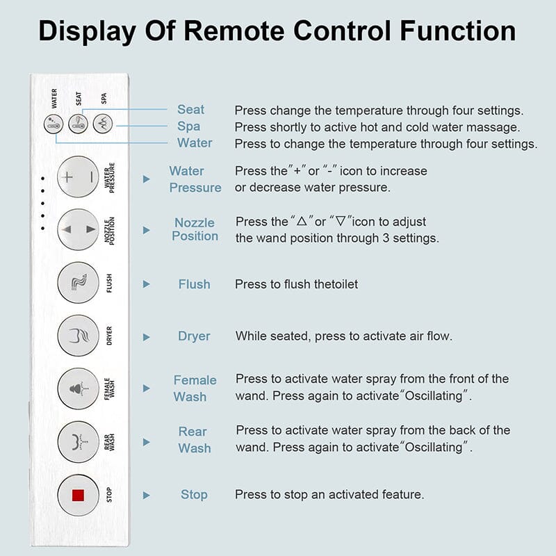 Giving Tree One-Piece Floor Mounted Square Smart Toilet with Remote Control and Automatic Cover - Image 42