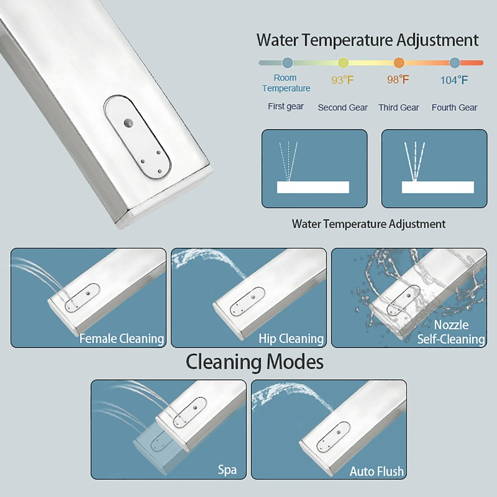 Giving Tree Smart Square One-Piece Floor Toilet with Remote Control and Automatic Cover - Image 23