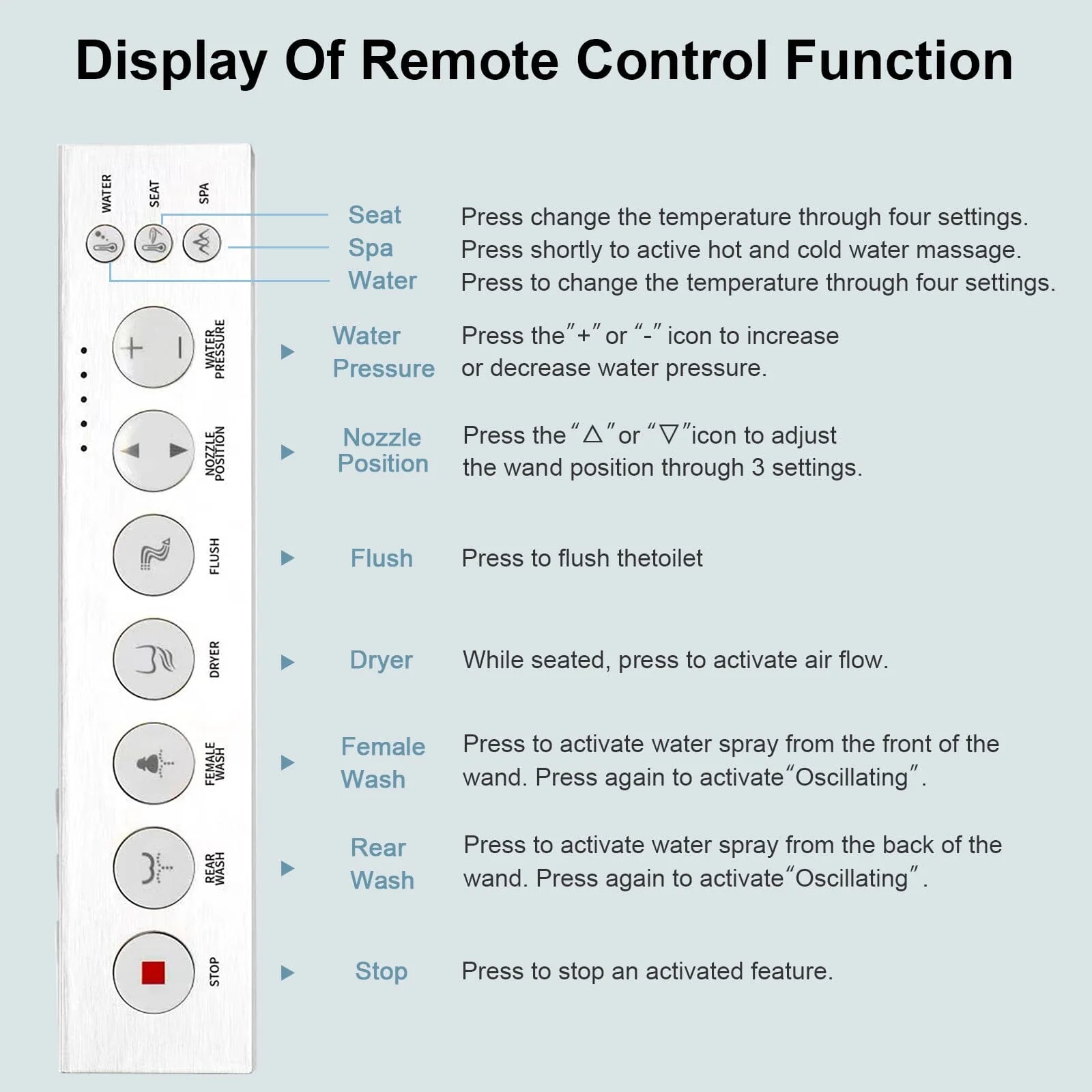 Giving Tree Smart Square One-Piece Floor Toilet with Remote Control and Automatic Cover - Image 26