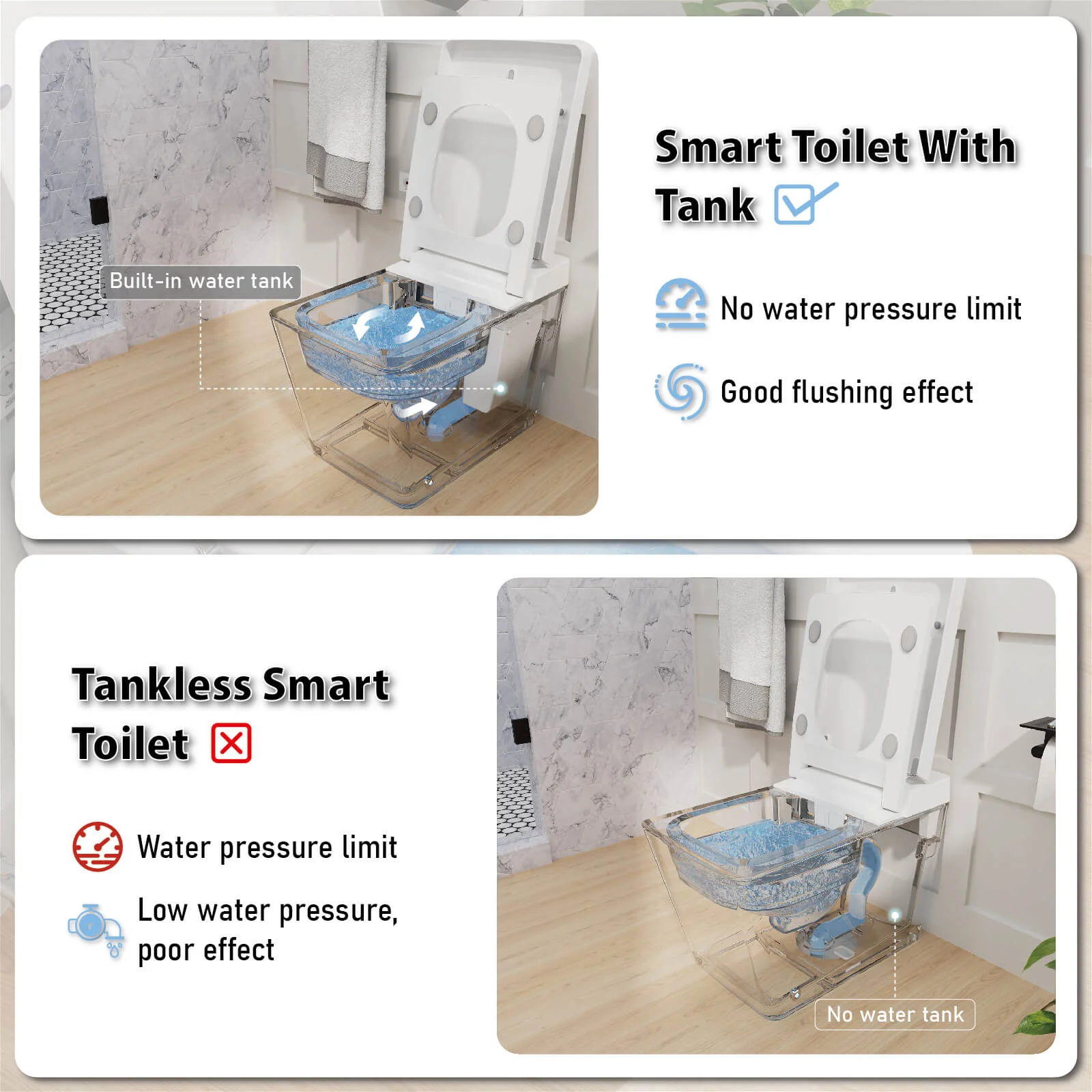Square Smart Bidet Toilet with Water Tank, Radar Sensor, Heated Seat, Drying Function - Image 19