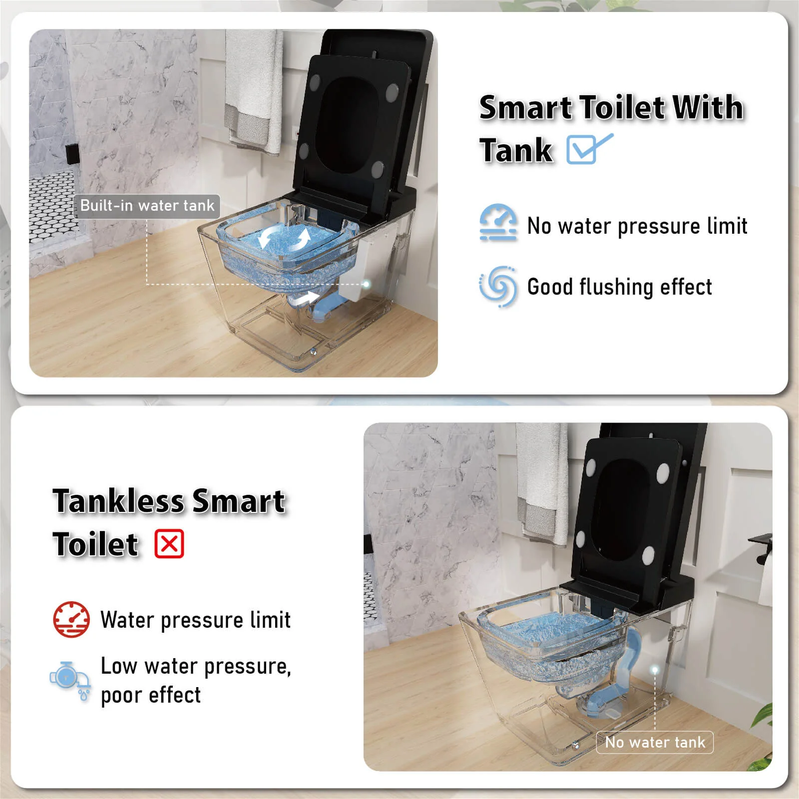 Square Smart Bidet Toilet with Water Tank, Radar Sensor, Heated Seat, Drying Function - Image 5