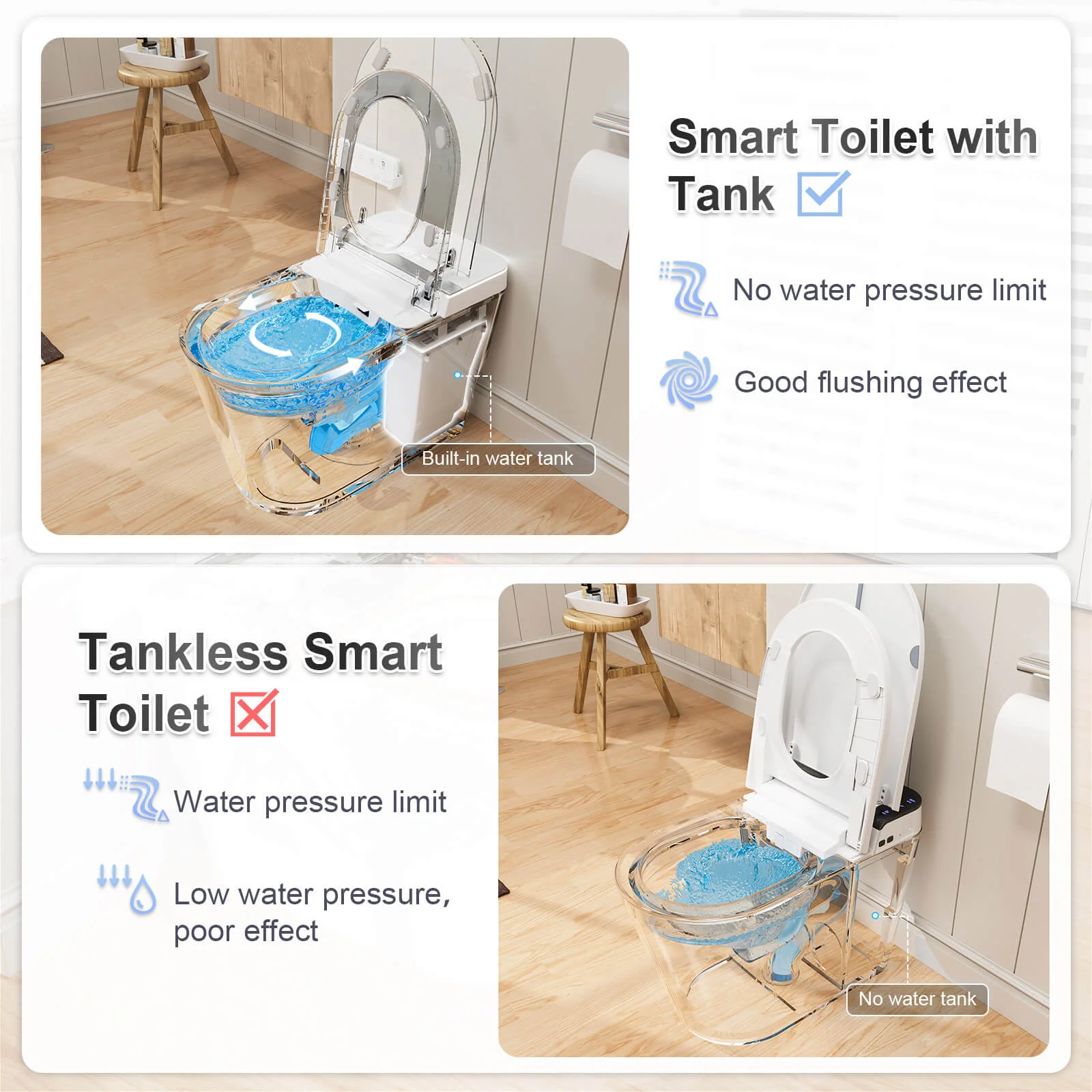 Touchless Auto Flushing Smart Toilet with Ambient Light & Water Tank - Image 8
